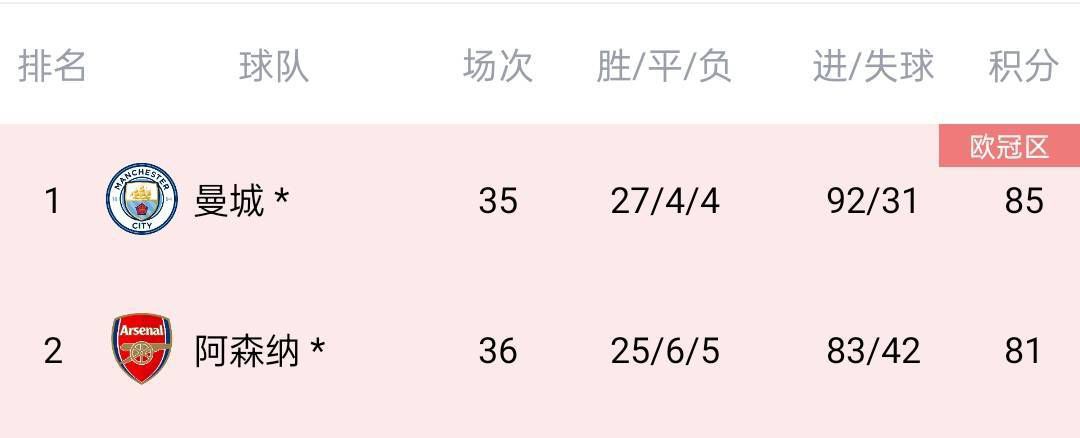 青目狼王，便是战王陈忠磊，万龙殿四大战王之一，而且是整个万龙殿，最擅长带兵打仗的战王。